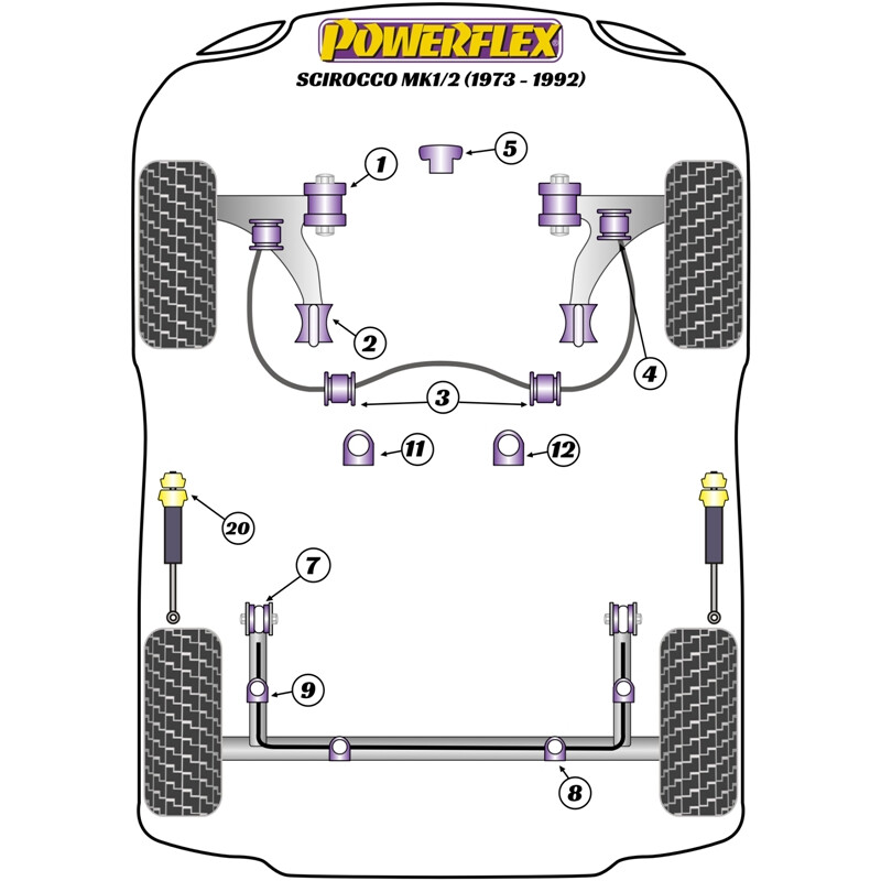 Silentblocs Powerflex pour VW Scirocco MK1 & MK2 (73-92)