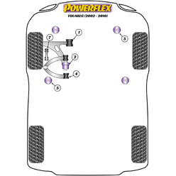 Silentblocs Powerflex pour VW Touareg (02-10)