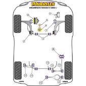 Silentblocs Powerflex pour VW Touran (03-15)