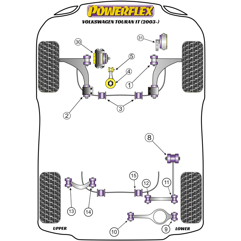Silentblocs Powerflex pour VW Touran (03-15)