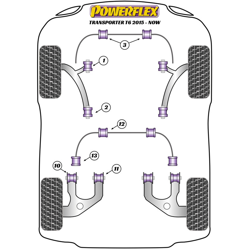 Silentblocs Powerflex pour VW Transporter T6 (2015+)