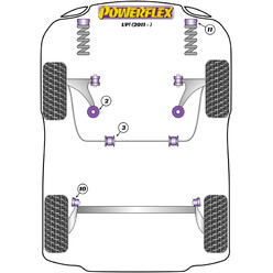 Silentblocs Powerflex pour VW Up (2011+)