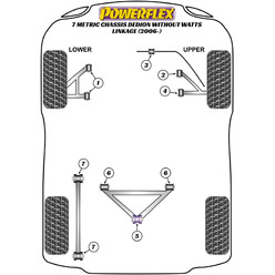 Silentblocs Powerflex pour Caterham 7 Châssis Métrique DeDion (2006+)