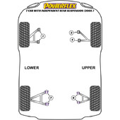 Silentblocs Powerflex pour Caterham 7 CSR, Suspension Arrière Indépendante (2005+)
