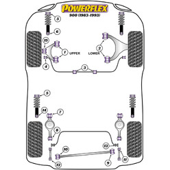 Silentblocs Powerflex pour Saab 900 (83-93)