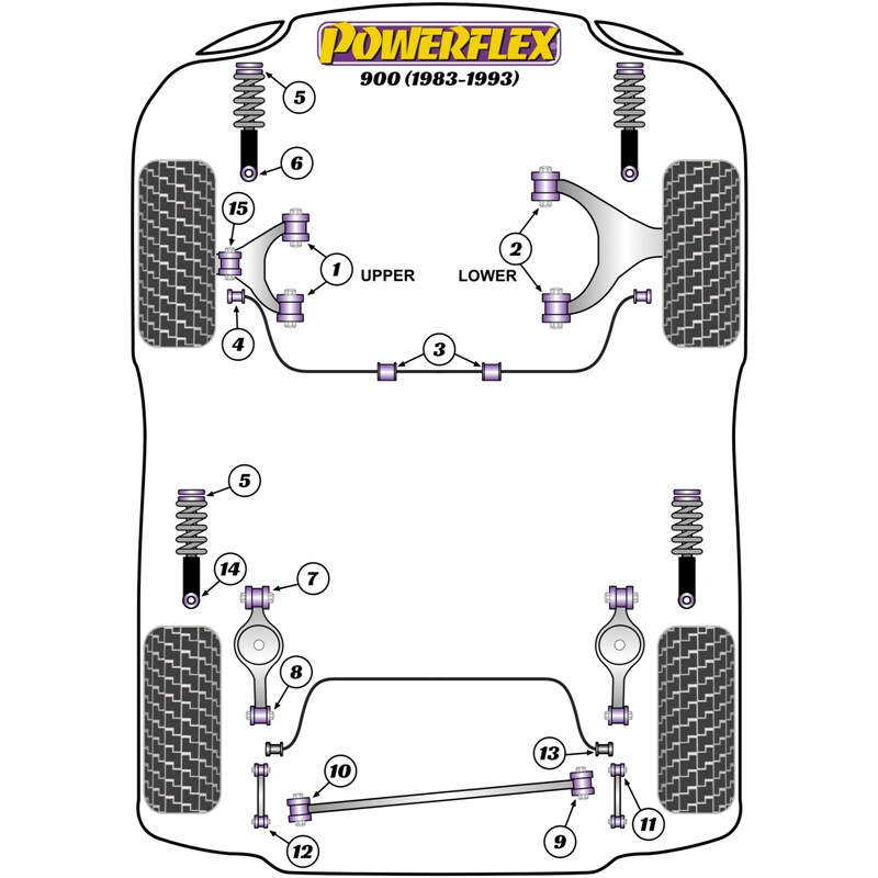 Silentblocs Powerflex pour Saab 900 (83-93)
