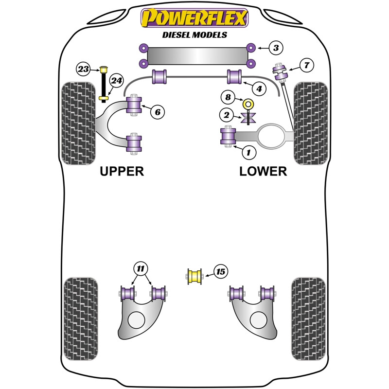 Silentblocs Powerflex pour VW Transporter T25 & T3 Diesel (79-92)
