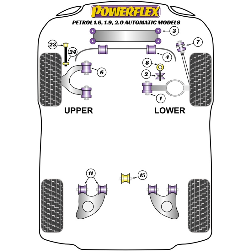 Silentblocs Powerflex pour VW Transporter T25 & T3 Essence sauf 2.1L, Automatique (79-92)
