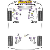 Silentblocs Powerflex pour VW Transporter T25 & T3 Essence sauf 2.1L, Manuel (79-92)