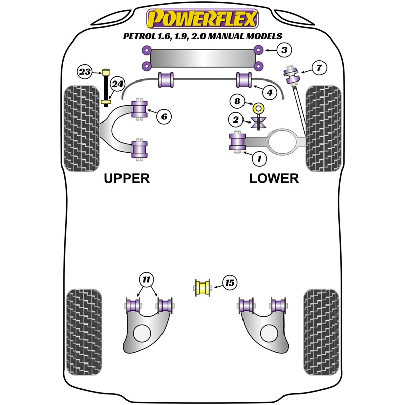 Silentblocs Powerflex pour VW Transporter T25 & T3 Essence sauf 2.1L, Manuel (79-92)