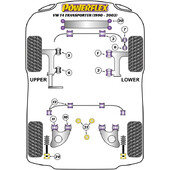 Silentblocs Powerflex pour VW Transporter T4 (90-03)