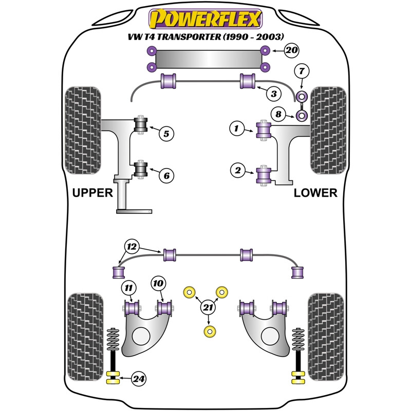 Silentblocs Powerflex pour VW Transporter T4 (90-03)