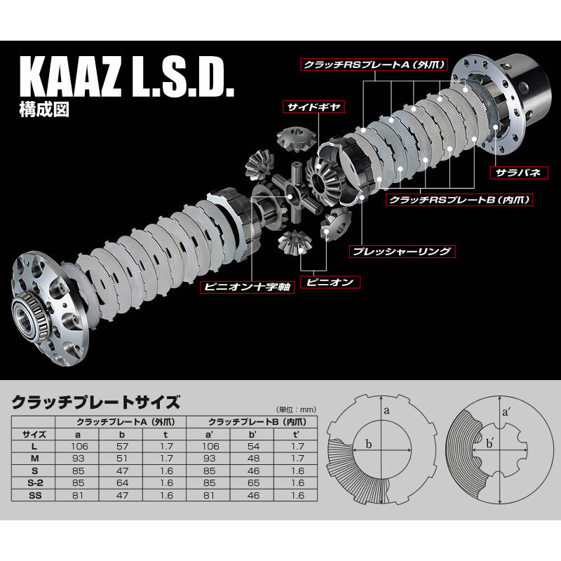 Différentiel Autobloquant Kaaz pour Toyota MR-S