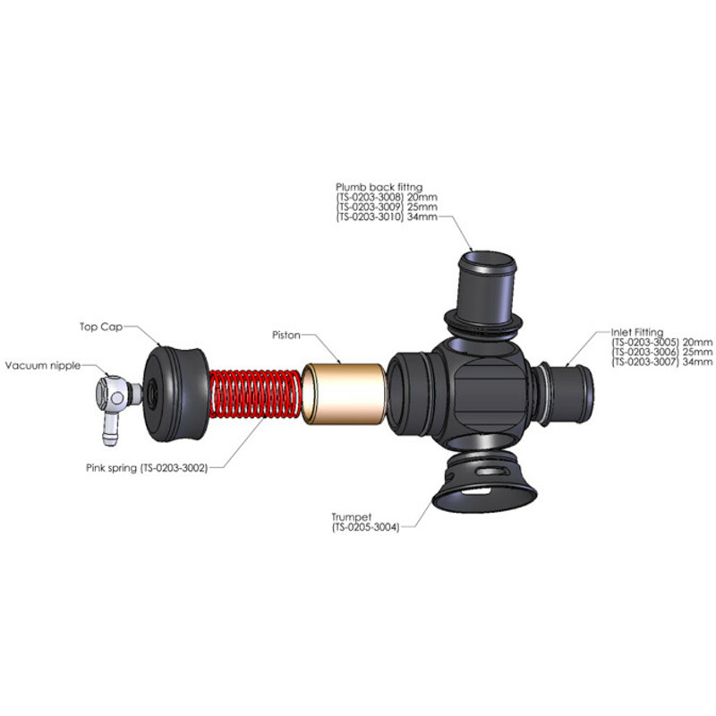 Dump Valve Turbosmart "Dual Port" (Universelle)