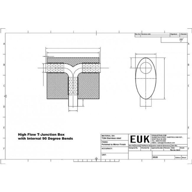 Ligne d'Echappement Complète "Turboback" Cobra pour Audi S3 8V Berline (12-20)