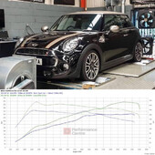 Downpipe Cobra pour Mini Cooper S F56 (14-18)