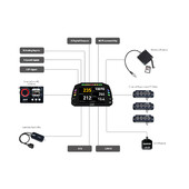 Afficheur Data Logger AiM MXS avec Module GPS