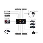 Afficheur Data Logger AiM MXP avec Module GPS