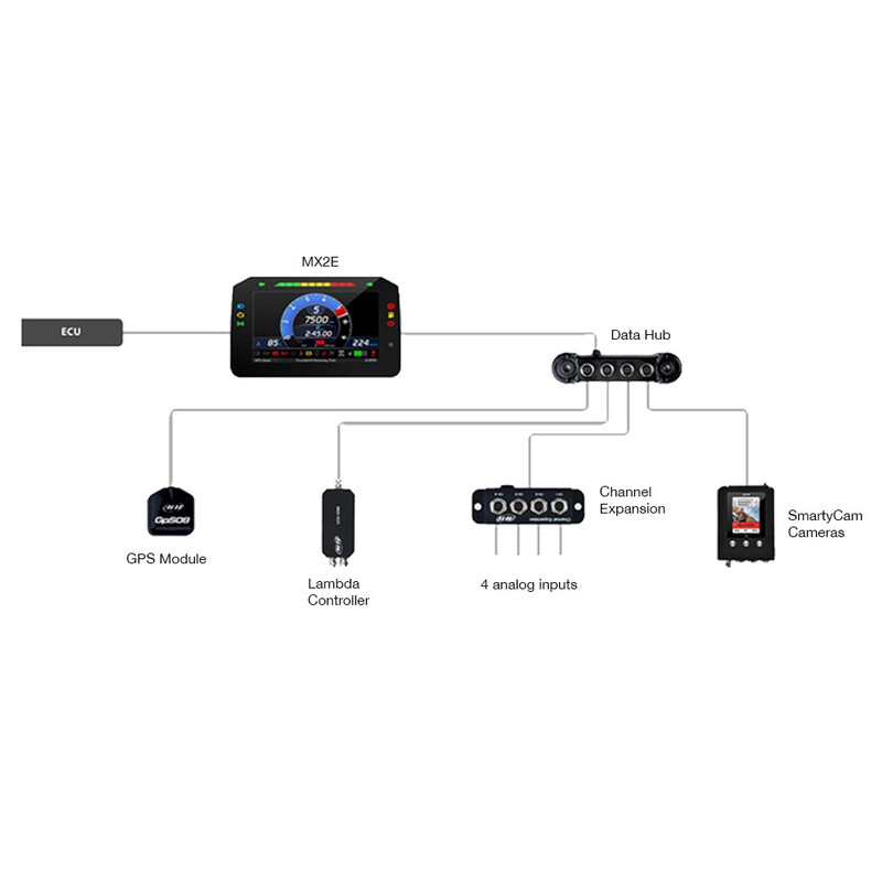 Afficheur Data Logger AiM MX2E pour Lotus Elise & Exige, S2 & S3