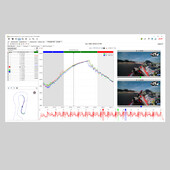 Caméra AiM SmartyCam 3 Sport