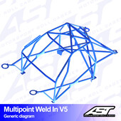 Arceau 10 Points à Souder AST Rollcages V5 pour Renault 19 4 Portes