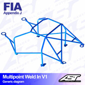 Arceau 10 Points à Souder AST Rollcages V1 pour Renault Supercinq - FIA