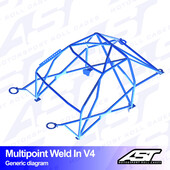 Arceau 10 Points à Souder AST Rollcages V4 pour Mazda MX-5 NA