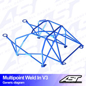 Arceau 10 Points à Souder AST Rollcages V3 pour Mazda MX-3