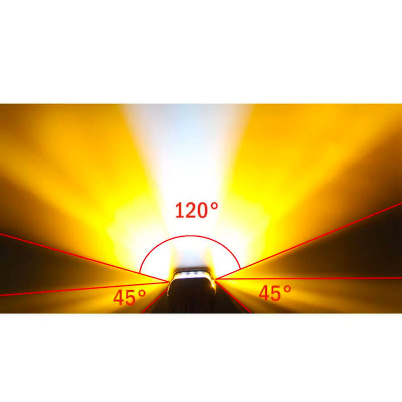 Projecteur LED Grand Angle 36W