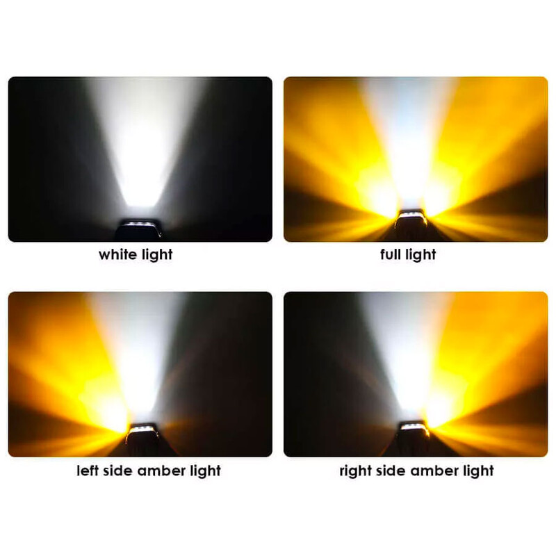 Projecteur LED Grand Angle 36W