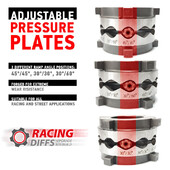 Differentiel Autobloquant pour BMW 168 mm - RacingDiffs "All Solutions" 