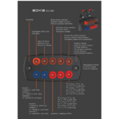 Module d