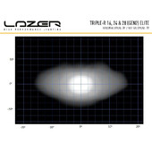 Rampe de phare LED Lazer Triple R 16 Elite 16 LEDs 184W