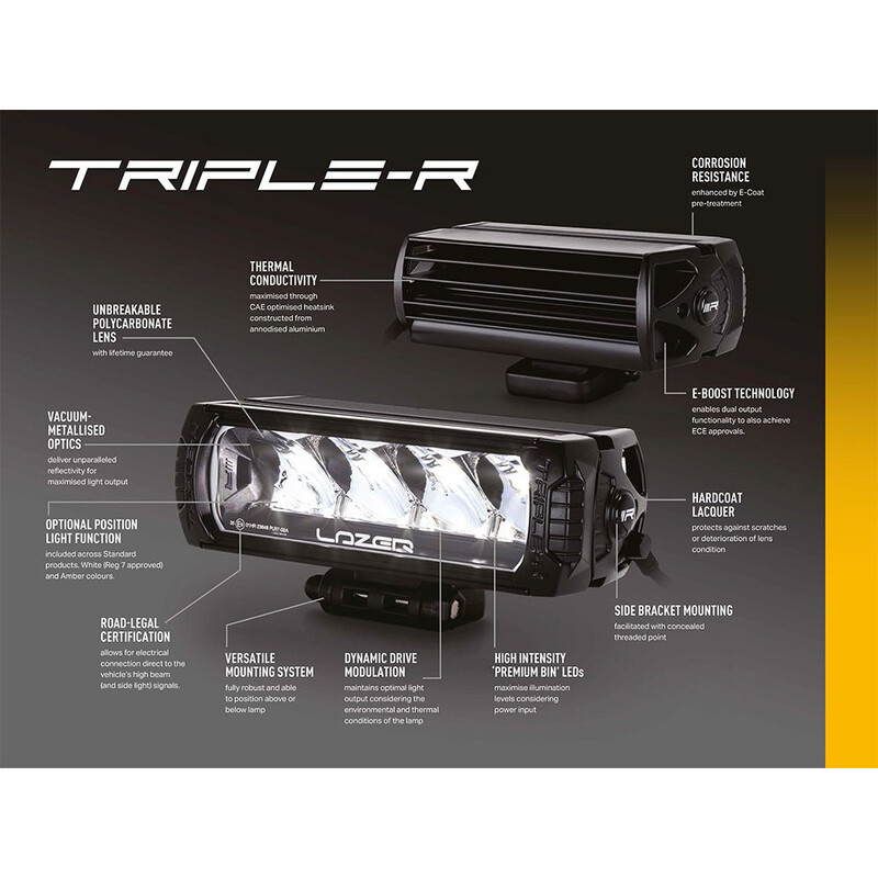 Rampe de phare LED Lazer Triple R 1000 Elite 8 LEDs 104W