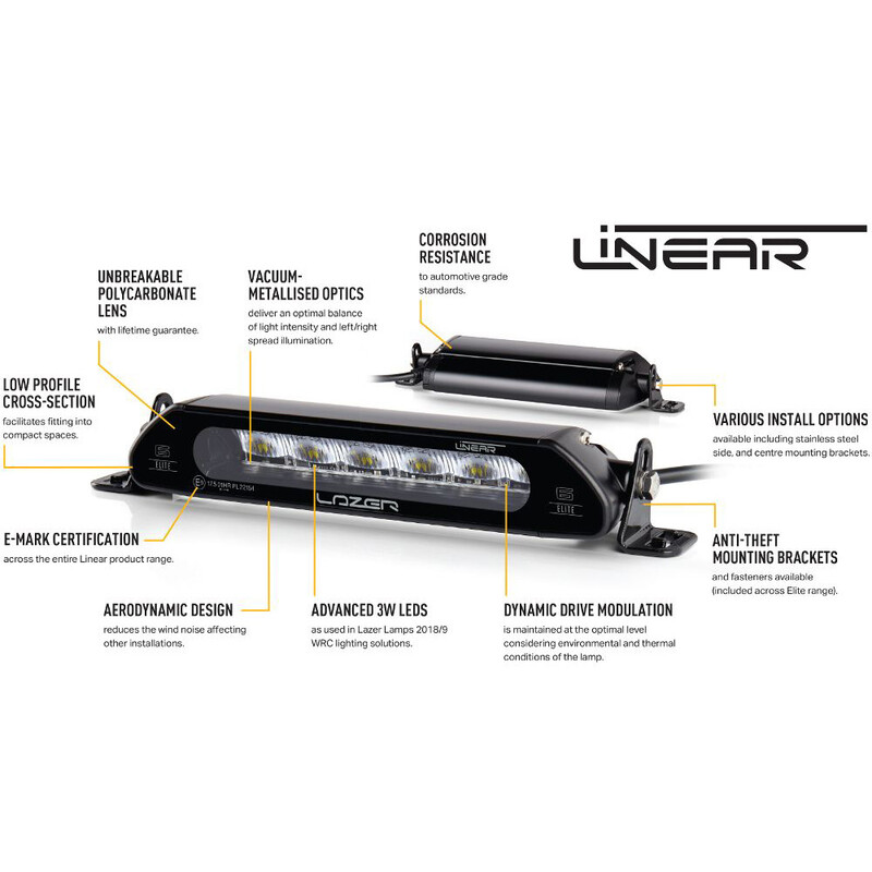 Rampe de phare LED Lazer Linear 6 Elite