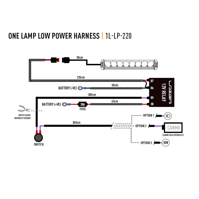Kit de connexion Lazer pour 1 rampe pour ST/ Triple R/ Linear