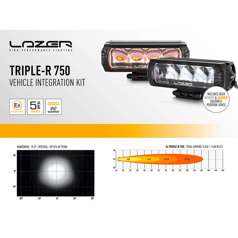 kit d'intégration calandre Ford Ranger (2016+) TRIPLE-R 750 STD