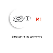 Elargisseurs VAG 5x112 diamètre 57mm épaisseur 20mm M1