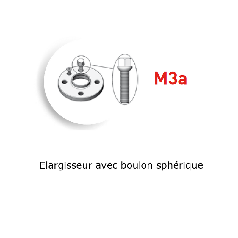 Elargisseurs VAG 5x112 diamètre 57mm épaisseur 20mm M3a
