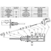 Kit réparation maitre cylindre AP Racing CP2623 diamètre 22.2mm