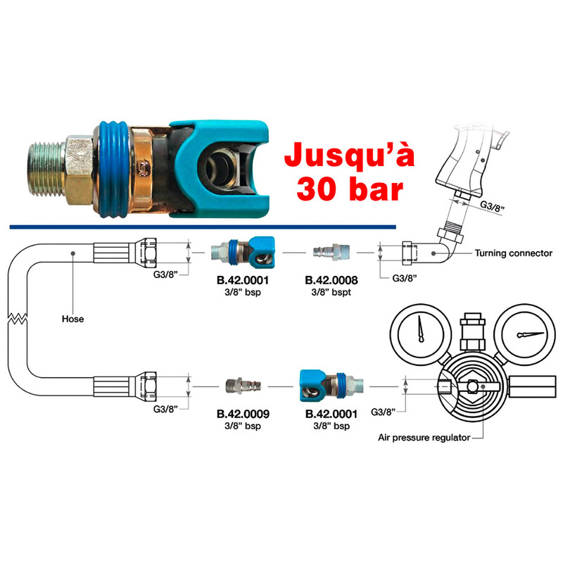 Raccord Paoli pour tuyau pneumatique gas oetiker - diam intérieur 8mm