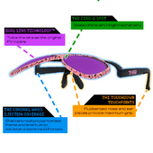 Pit Viper "The Son of Peach | Lift Offs" - Lunettes de Soleil