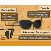Pit Viper "The Standard Polarized | Fondue" - Lunettes de Soleil