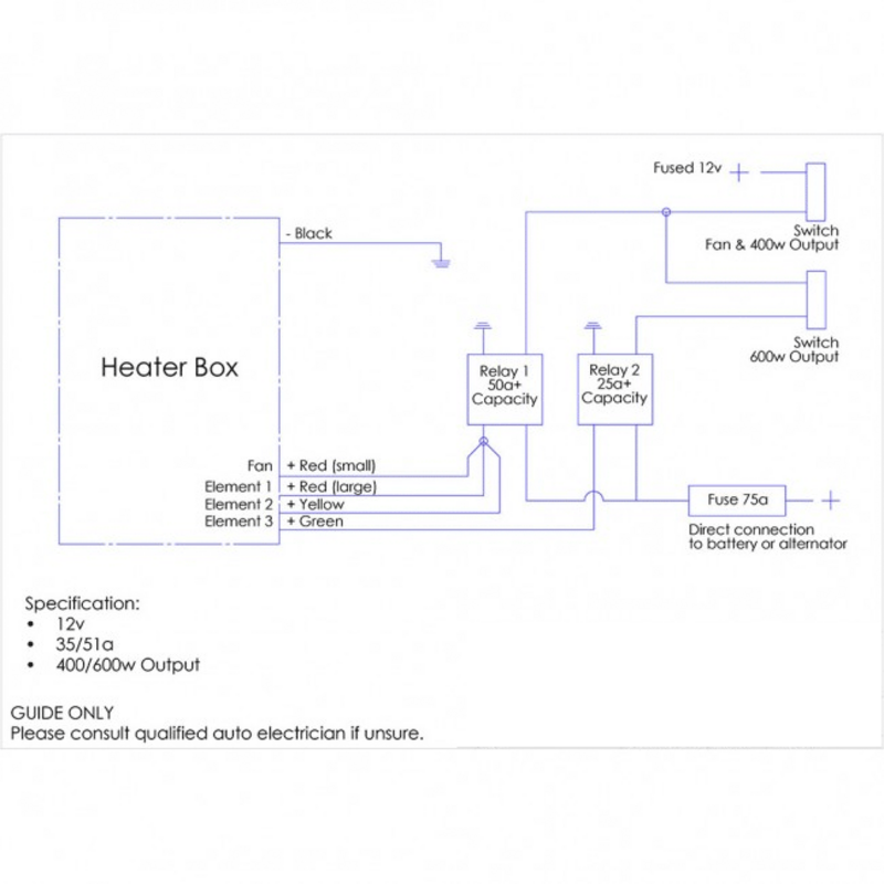 Chauffage d'habitacle électrique 12V 600W - sorties 2x50mm - 187m3/h
