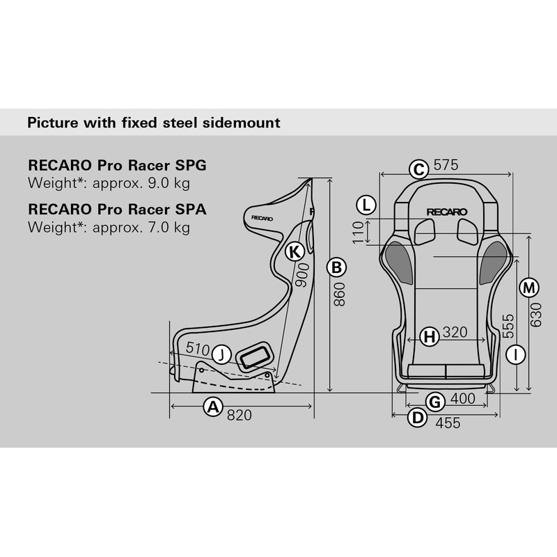 Siège Baquet Recaro Pro Racer Hans SPA (FIA)