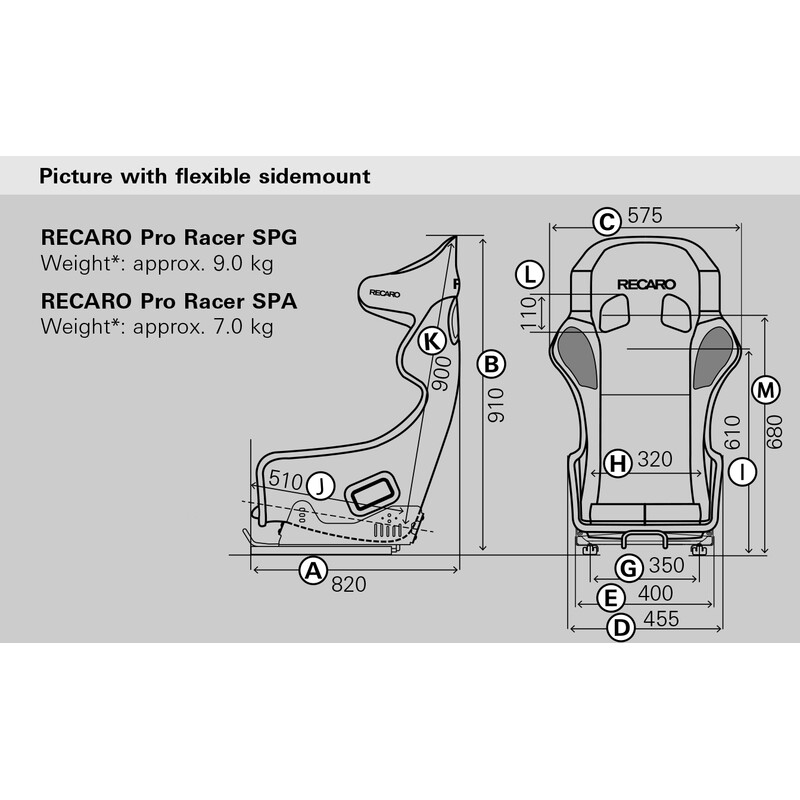 Siège Baquet Recaro Pro Racer Hans SPA (FIA)