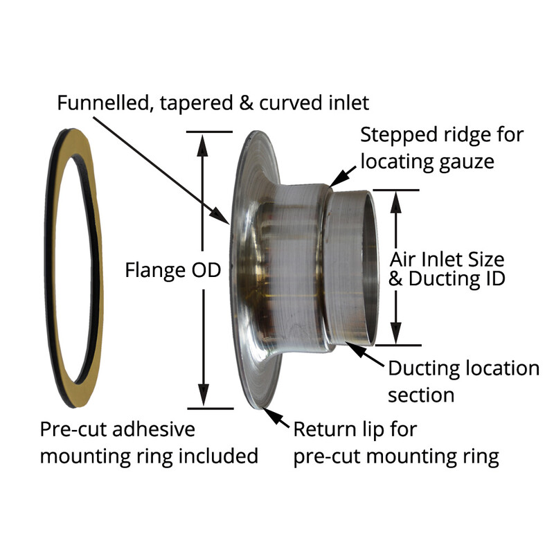 Prises d'Air Revotec pour Gaine de Ventilation