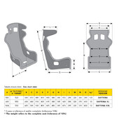Siège Baquet Momo Daytona (FIA)