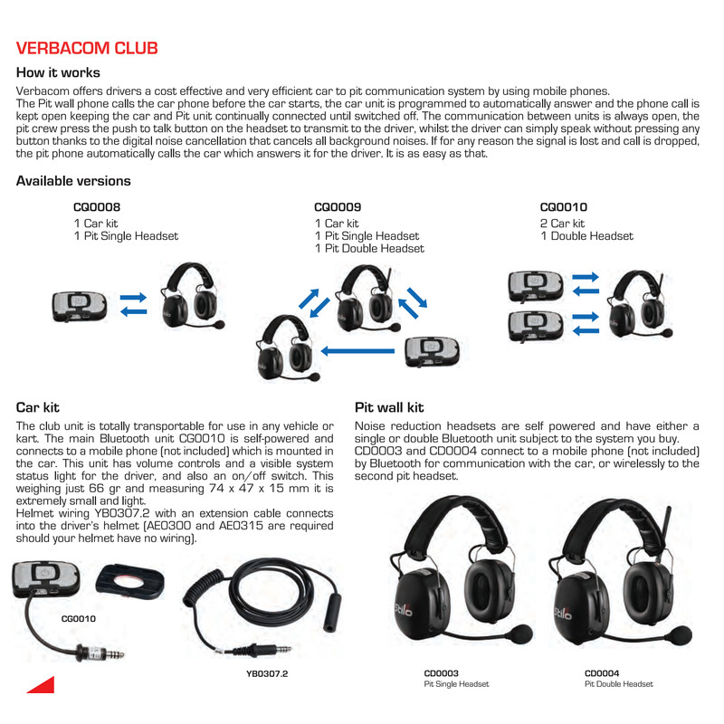 Système de Communication Sans-Fil Verbacom