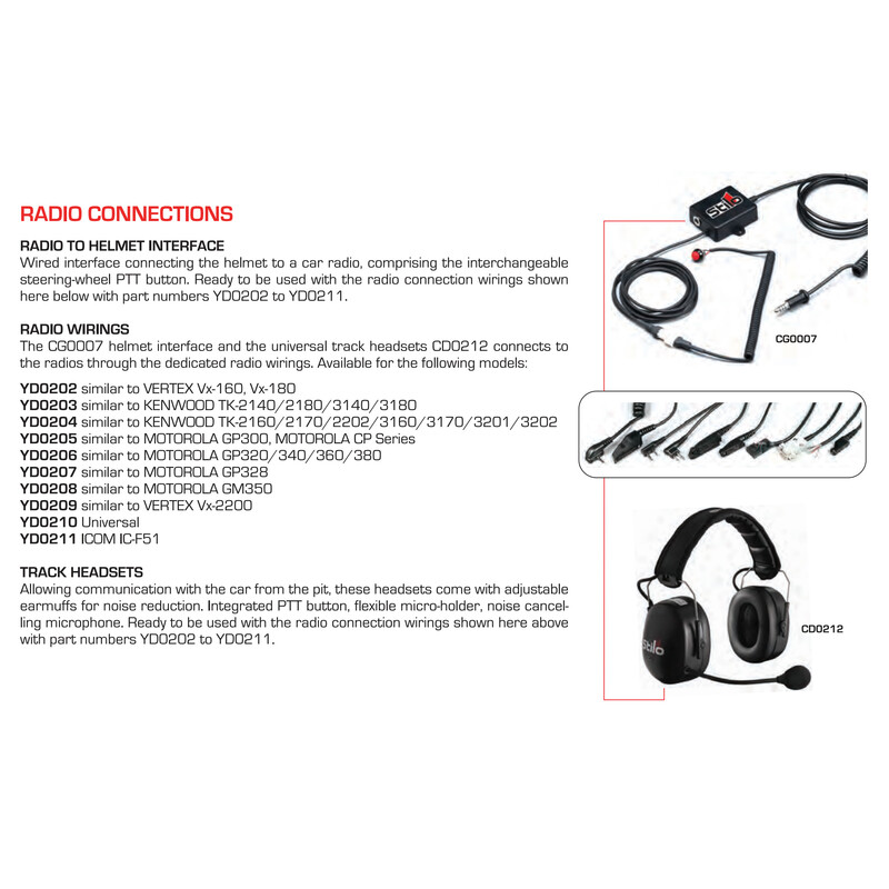 Kit de Connexion Stilo pour Radio
